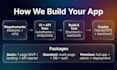 build a production ready nextjs web app with fastapi backend