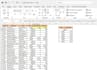 do excel data processing formulas and macros