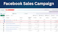 setup and manage facebook ads with pixel capi and retargeting