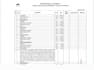 do accurate quantity takeoffs, cost estimation and construction estimate