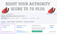increase semrush authority 40 authority score 70