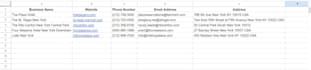 do professional data and b2b lead generation