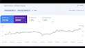 do monthly GEO website optimization for ai search visibility