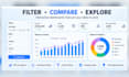 build an interactive python dashboard from excel or CSV data