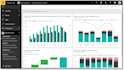 visualise your data as per your demanding outputs using appropriate tool