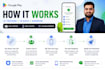 provide 12 testers for google play closed testing