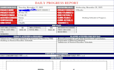 do construction planning and scheduling in primavera p6