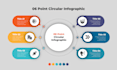 design high quality, premium, and unique infographics