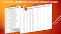 clean, merge, organize your data accurately using excel