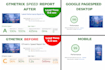 optimize wordpress speed for boosting google pagespeed score