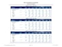 create professional financial models and valuation in excel