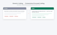 write a high converting amazon listing with ai and seo optimization