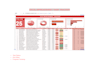 be your virtual assistant for excel, data entry, and admin tasks