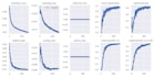 help you with ai and machine learning in python