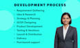do ai mobile app development, ai web app, ai app developer, ai agent
