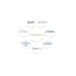 bamboohr API integration and setup
