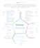 ux writing and case study for your app software or portfolio