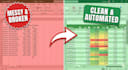 create advanced excel vba dashboards