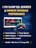 optimize slow sql queries and improve database performance