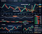 develop ai trading  bots