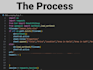 extract e commerce product data and business leads