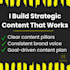 create a powerful brand growth plan