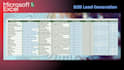 do targeted b2b lead generation, linkedin lead generation, business leads