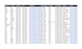 do data enrichment manually