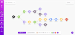 make com automation, crm integration, airtable, API integration