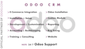 crm software, crm solution, custom crm