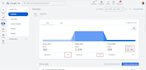 audit and fix ga4, meta pixel, GTM and conversion tracking issues