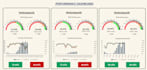 automate excel reports and dashboards
