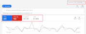 set up google ads PPC for local businesses