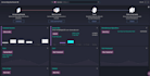 be your expert odoo developer to manage your project