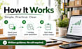 review and improve your small business operations