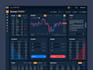 develop crypto exchange platform, trading system, financial exchange app
