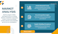 find profitable amazon online arbitrage products for fba