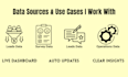build automated google forms, sheets, looker studio dashboards