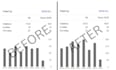 boost citations h index academic writing indexed journal publications