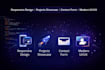 create a professional portfolio or personal website