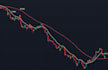 create custom tradingview indicators, strategies in pinescript