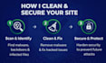 do wordpress malware removal,remove virus with wordpress security