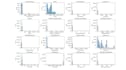 analyze your data using excel, python, and power bi
