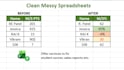 clean, organize, and merge your excel or CSV data