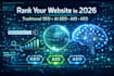 rank your website 2026 using SEO, ai powered GEO, aio, aeo