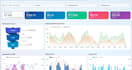 setup and optimize google ads for high converting campaigns