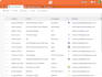 do targeted b2b lead generation