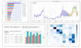 be your expert r programming tutor for data science and statistics