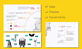 design clean and professional infographics
