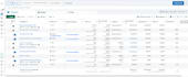 run facebook ads setup and run your campaigns